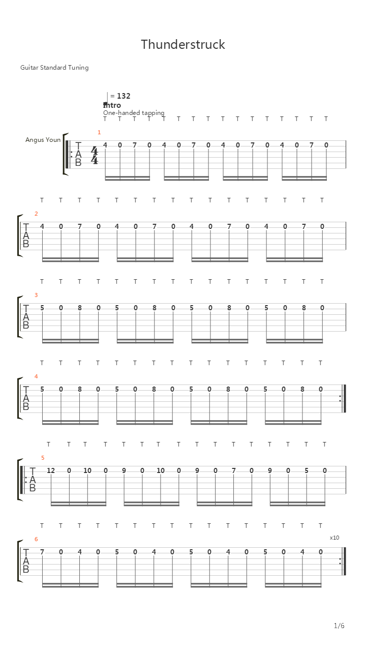 Thunderstruck吉他谱