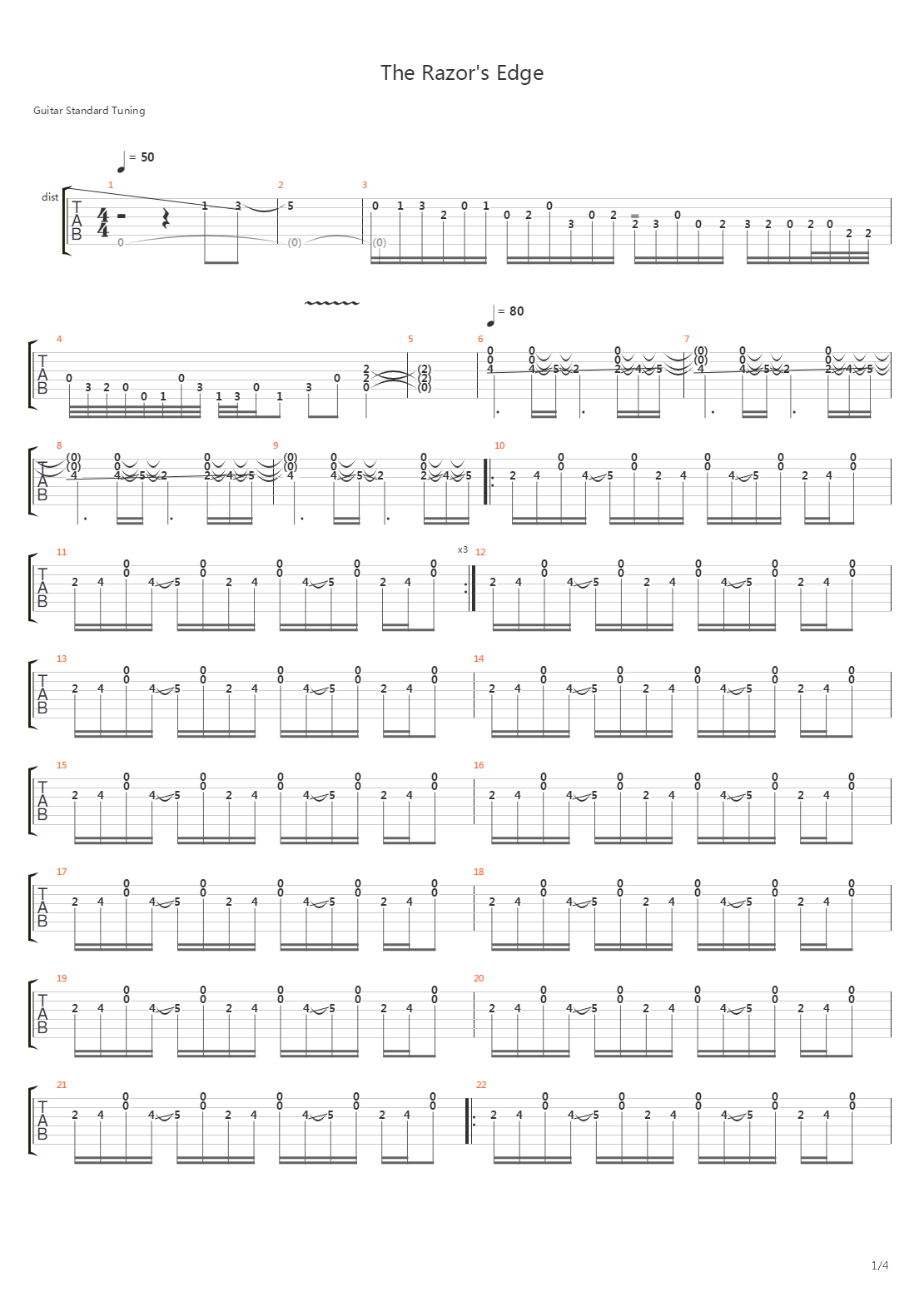The Razors Edge吉他谱