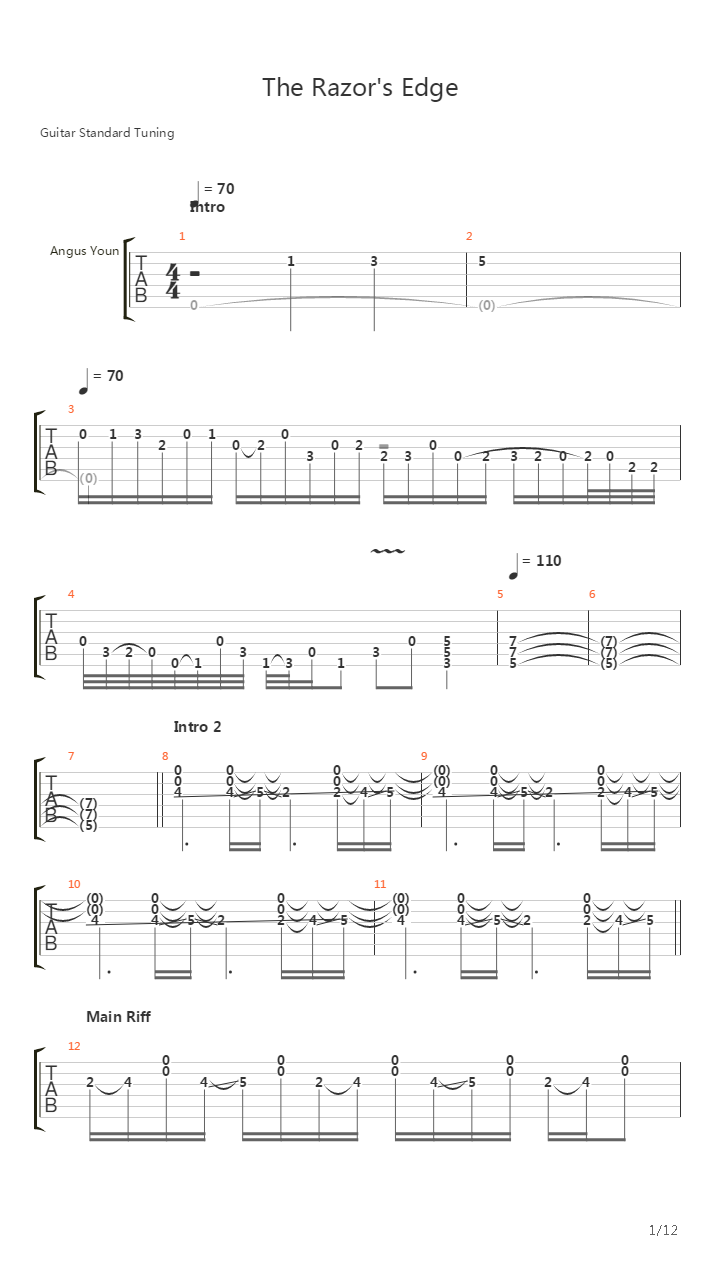 The Razors Edge吉他谱