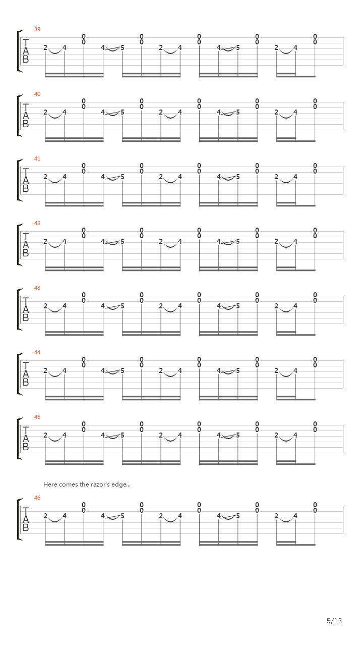 The Razors Edge吉他谱