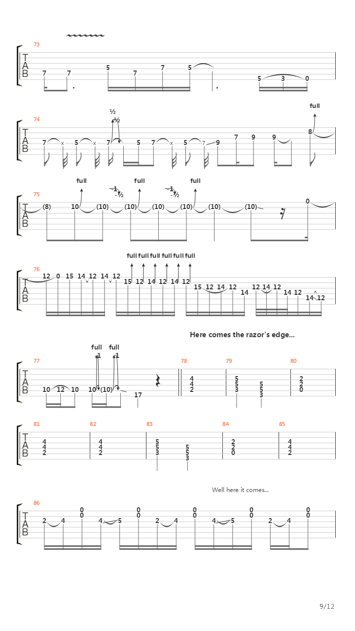 The Razors Edge吉他谱