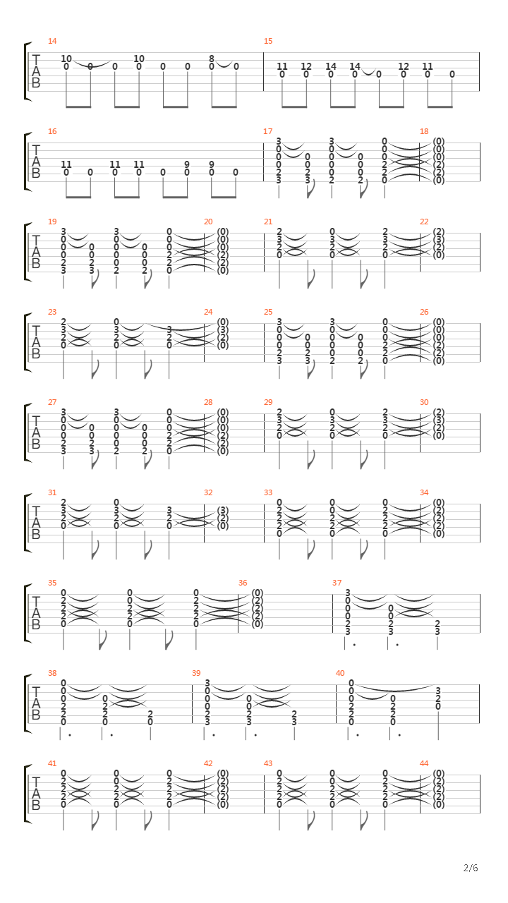 Push吉他谱