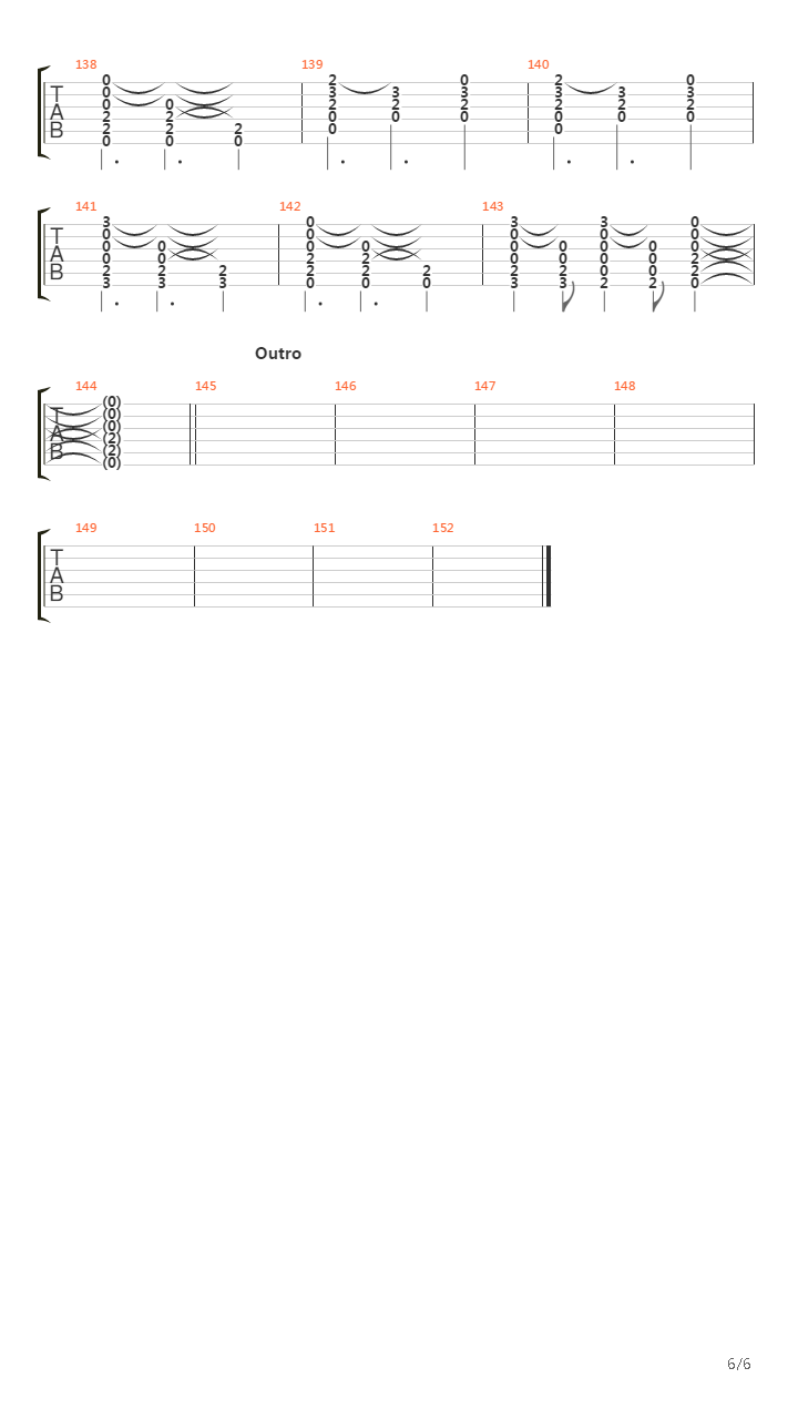 Push吉他谱
