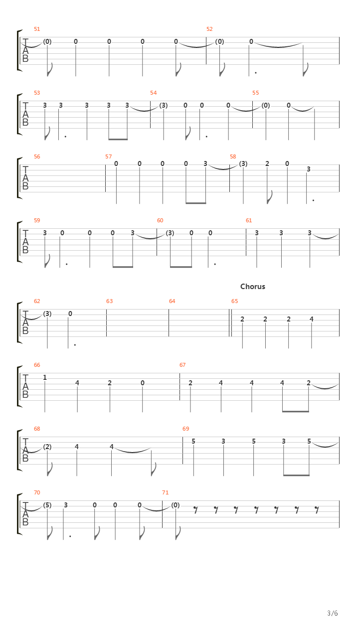 Three Imaginary Boys吉他谱