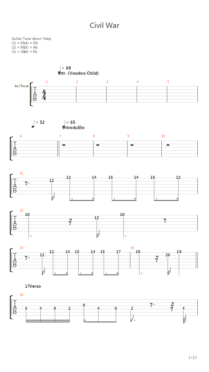 Civil War吉他谱