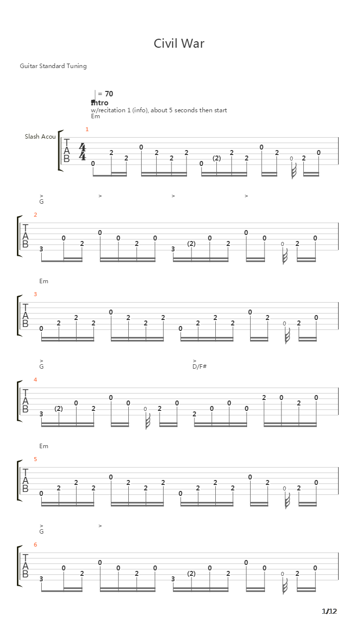 Civil War吉他谱