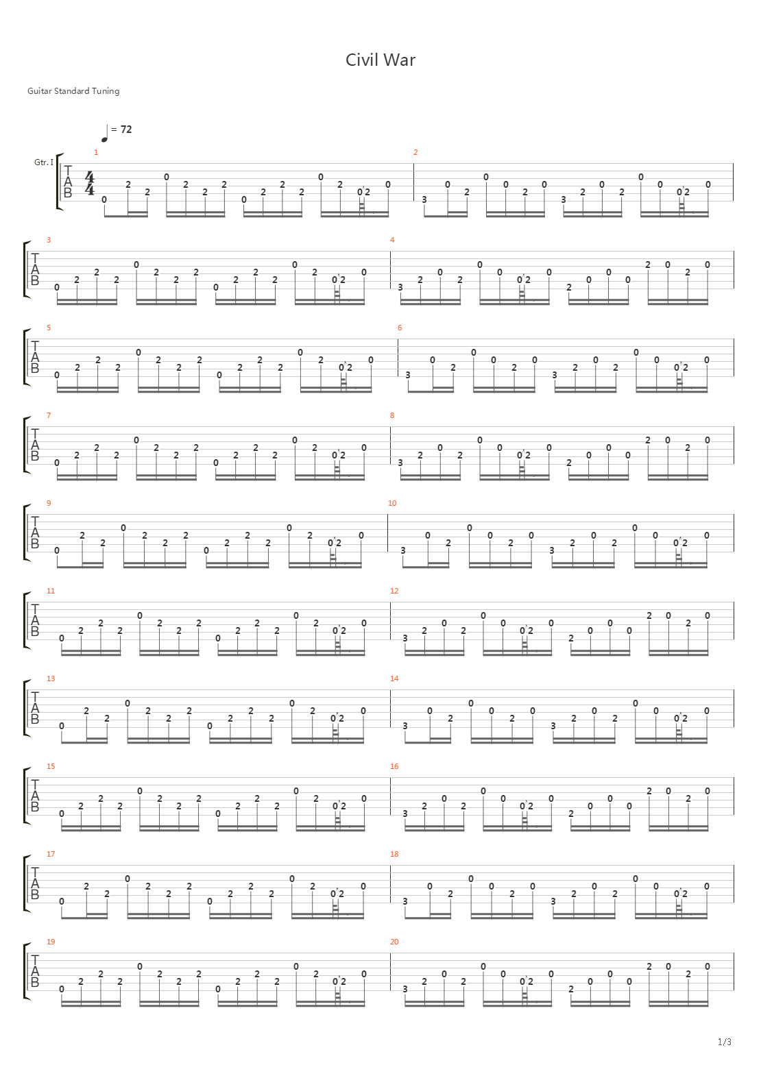 Civil War吉他谱