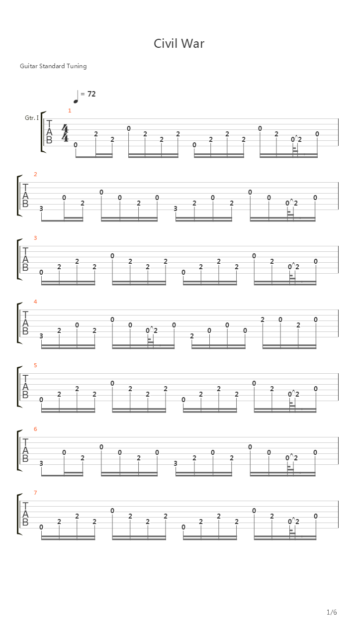 Civil War吉他谱