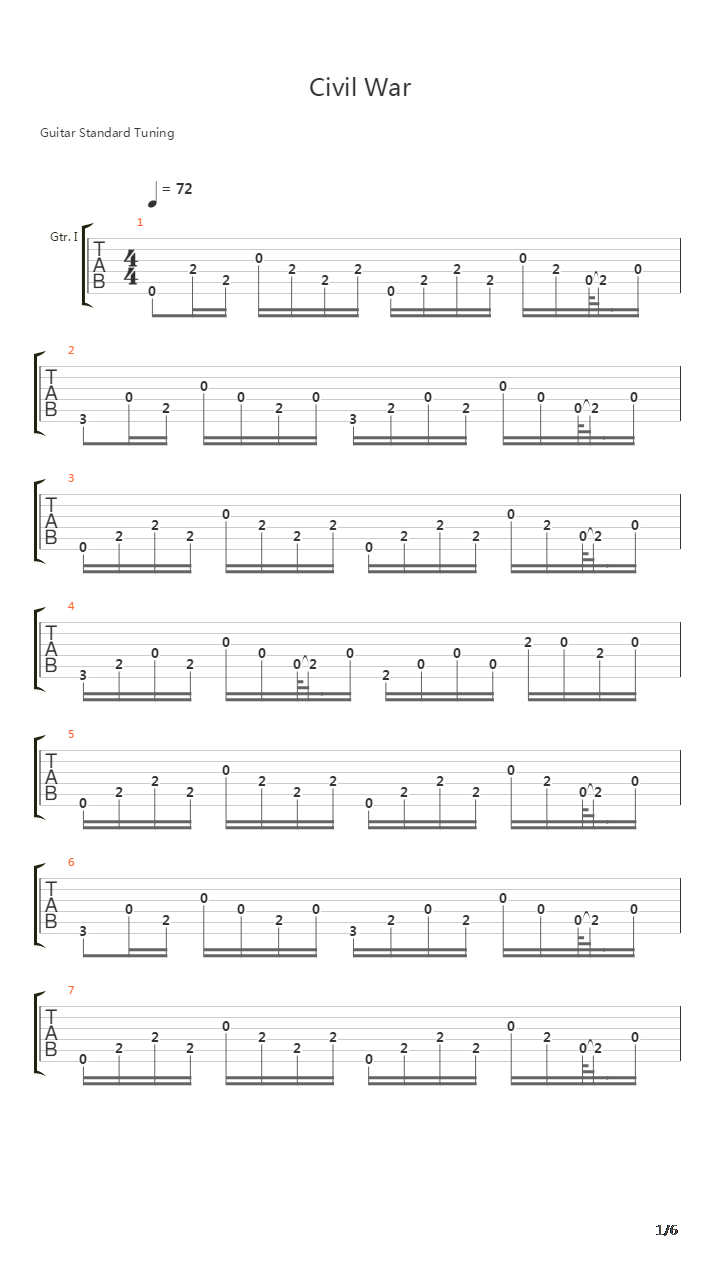 Civil War吉他谱