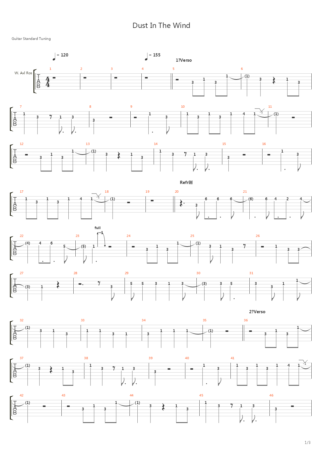 Dust In The Wind吉他谱