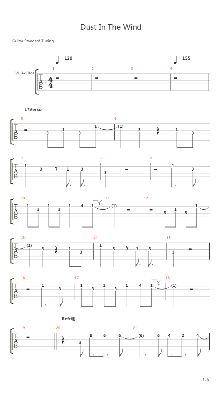 Dust In The Wind吉他谱
