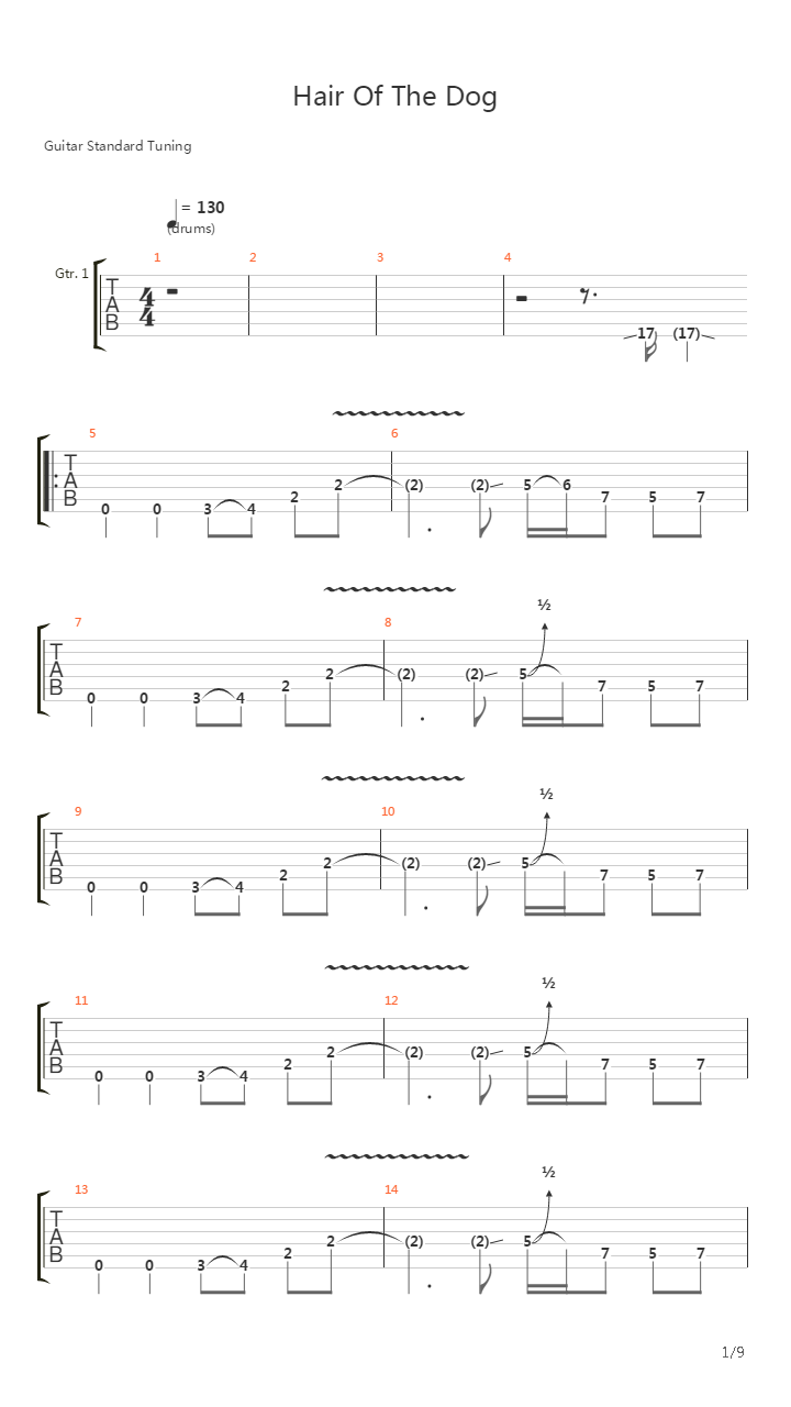 Hair Of The Dog吉他谱