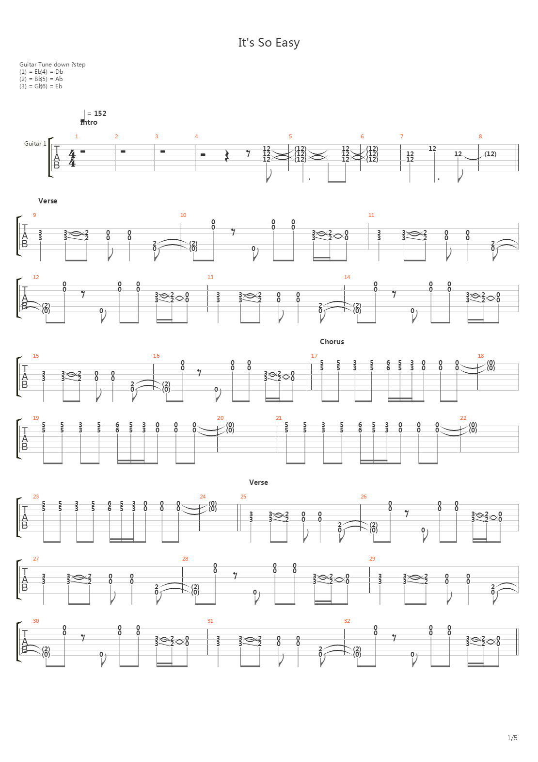 Its So Easy吉他谱