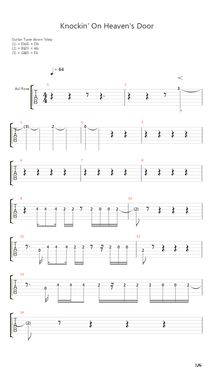 Knocking On Heaven's Door吉他谱