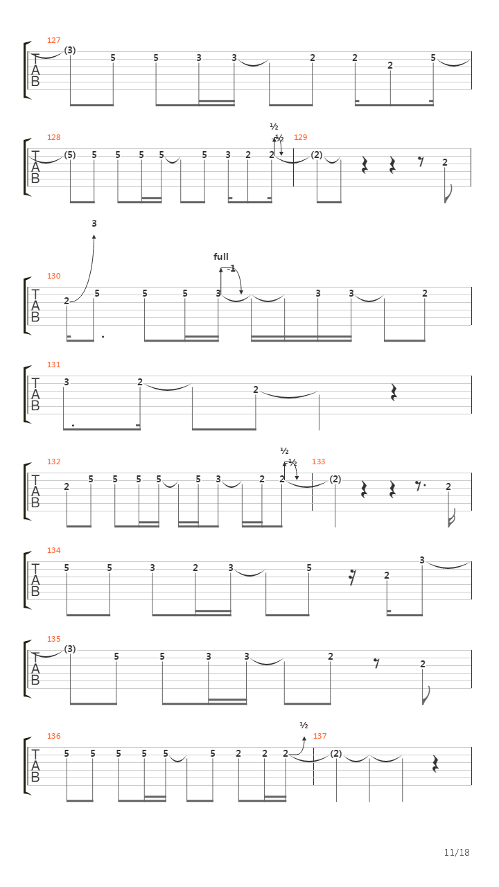 Locomotive吉他谱