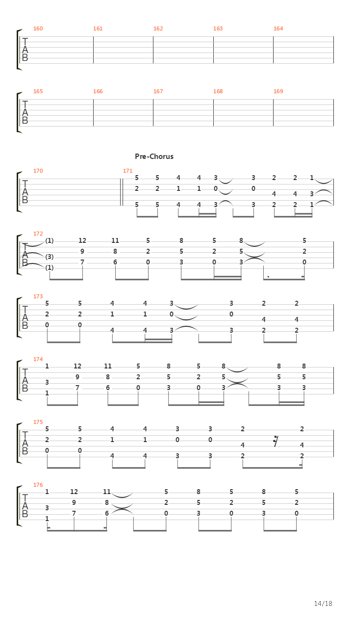 Locomotive吉他谱