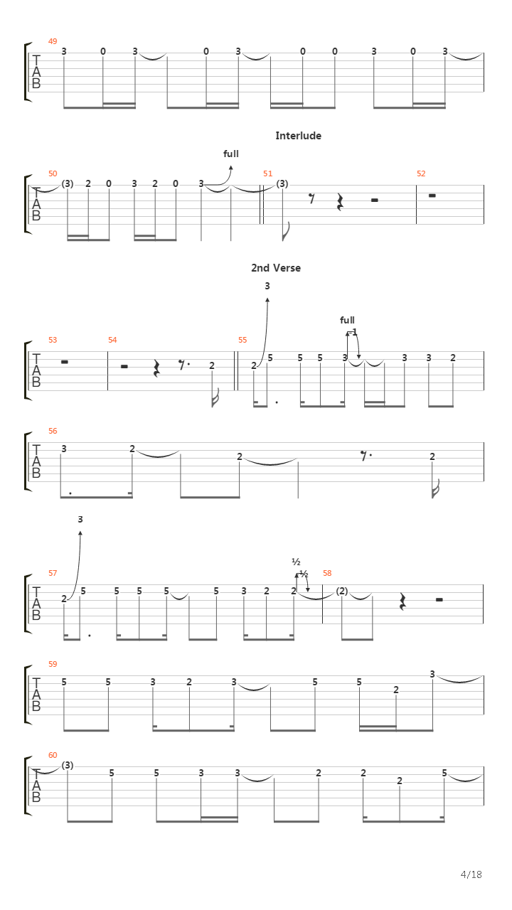 Locomotive吉他谱