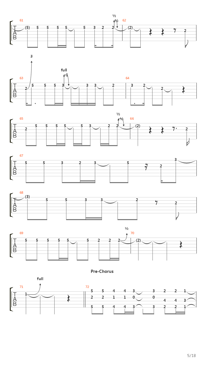 Locomotive吉他谱