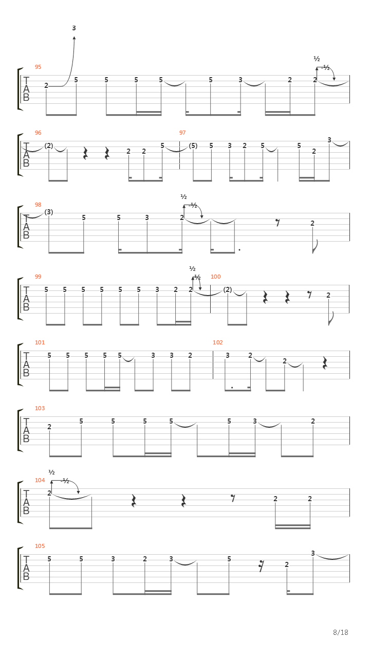 Locomotive吉他谱