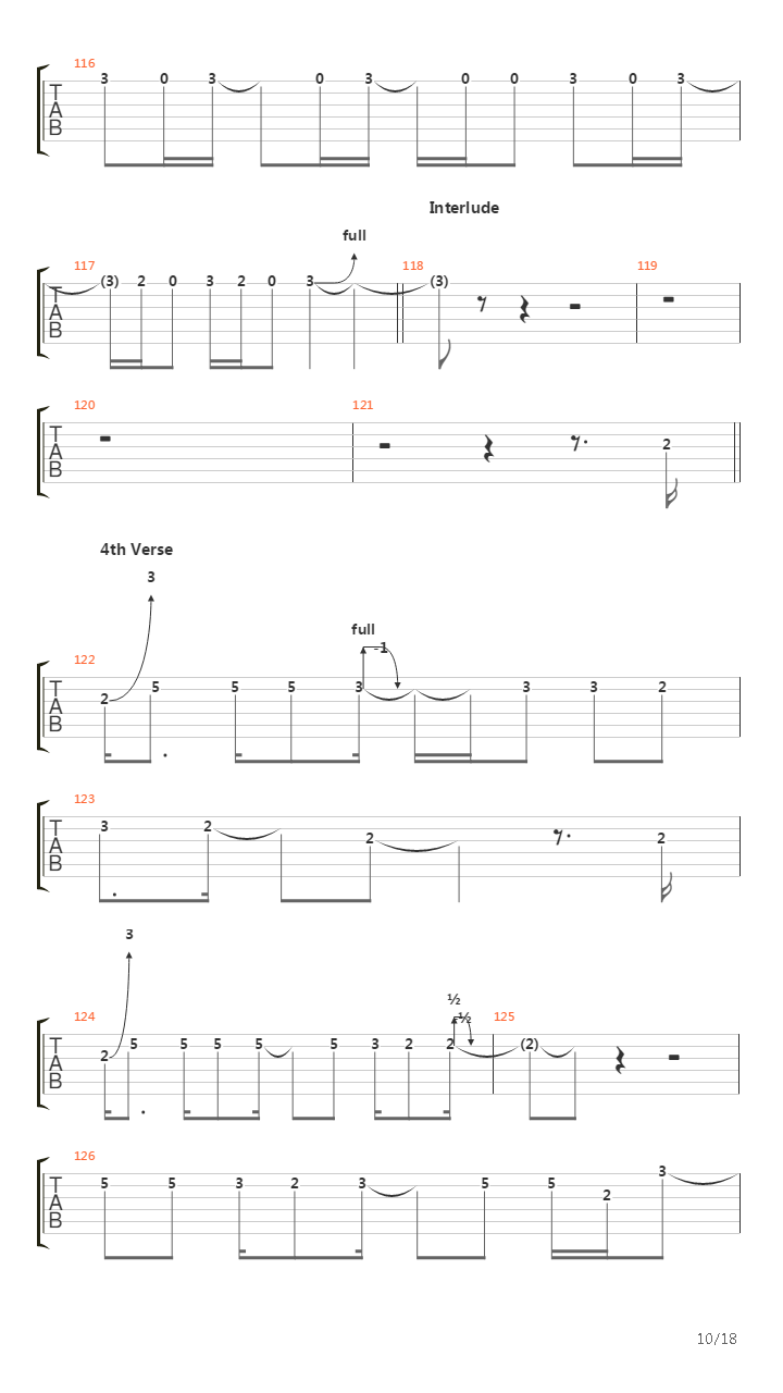 Locomotive吉他谱