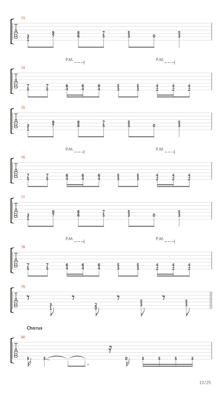 Locomotive吉他谱