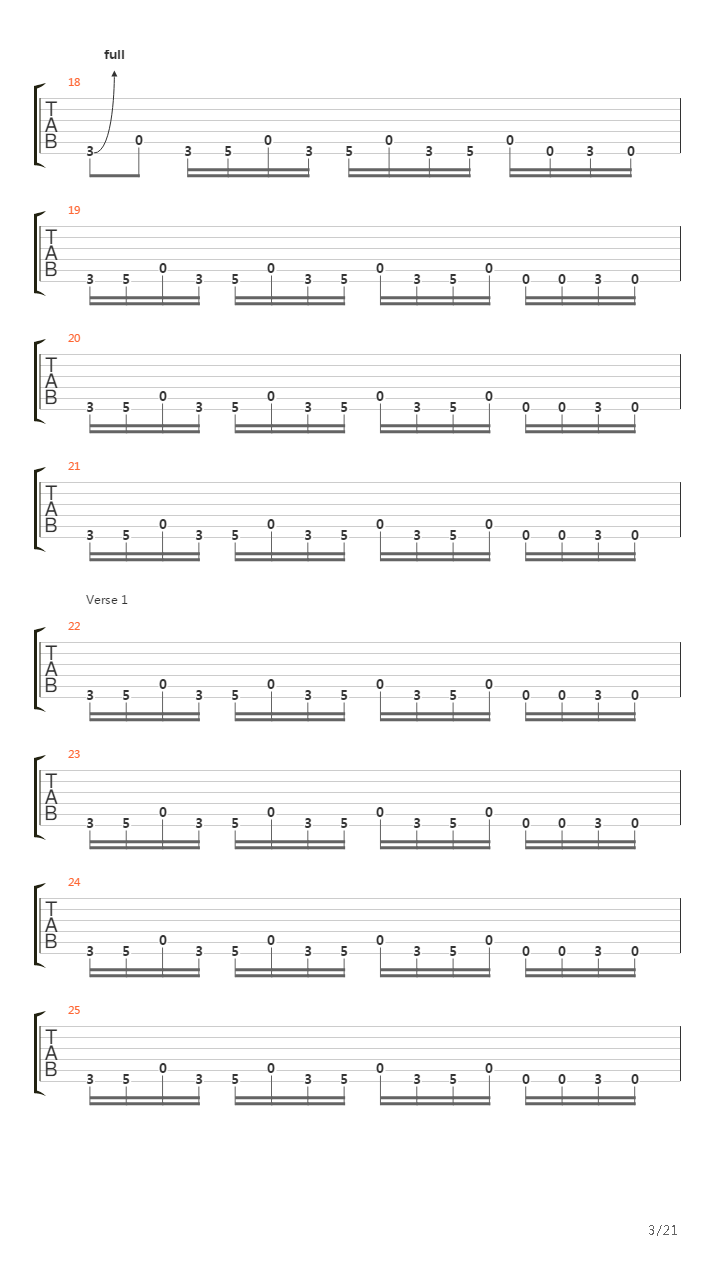 Locomotive吉他谱