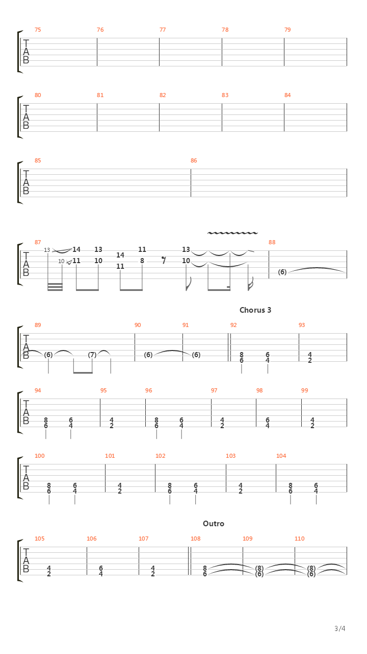 Madagascar吉他谱