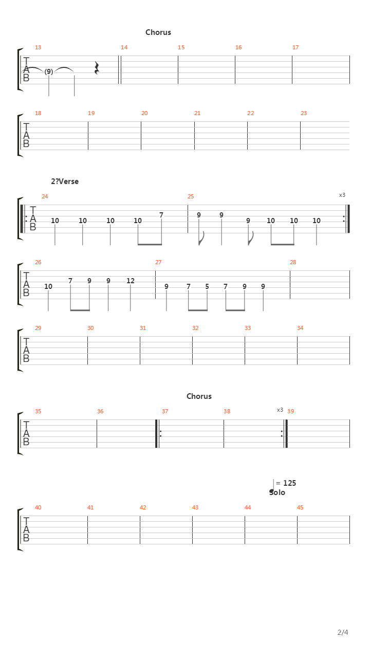 Madagascar吉他谱