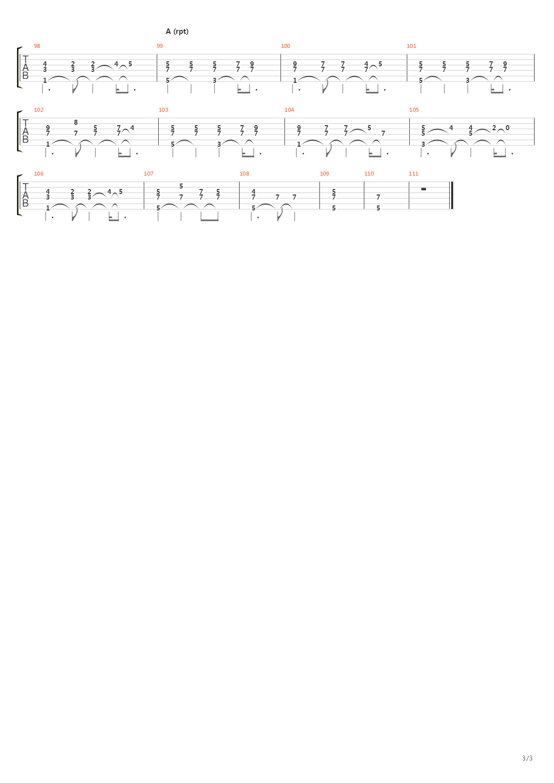 Madagascar吉他谱