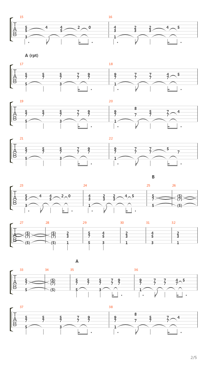 Madagascar吉他谱