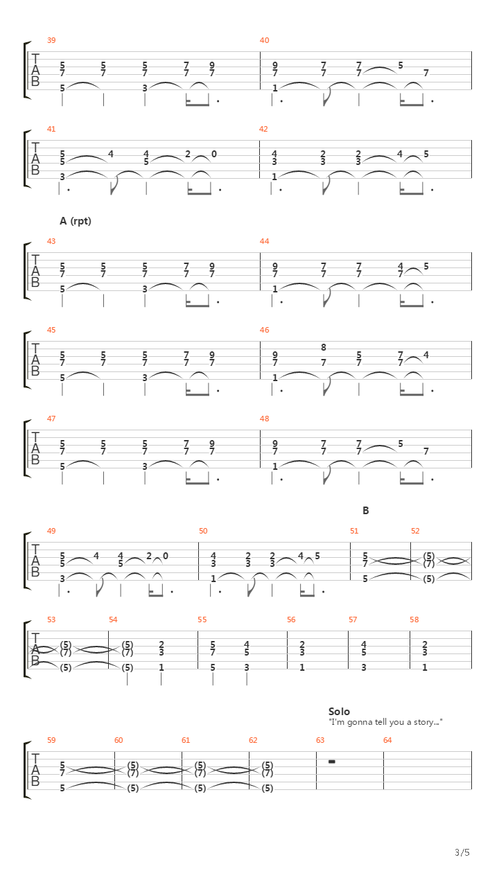 Madagascar吉他谱