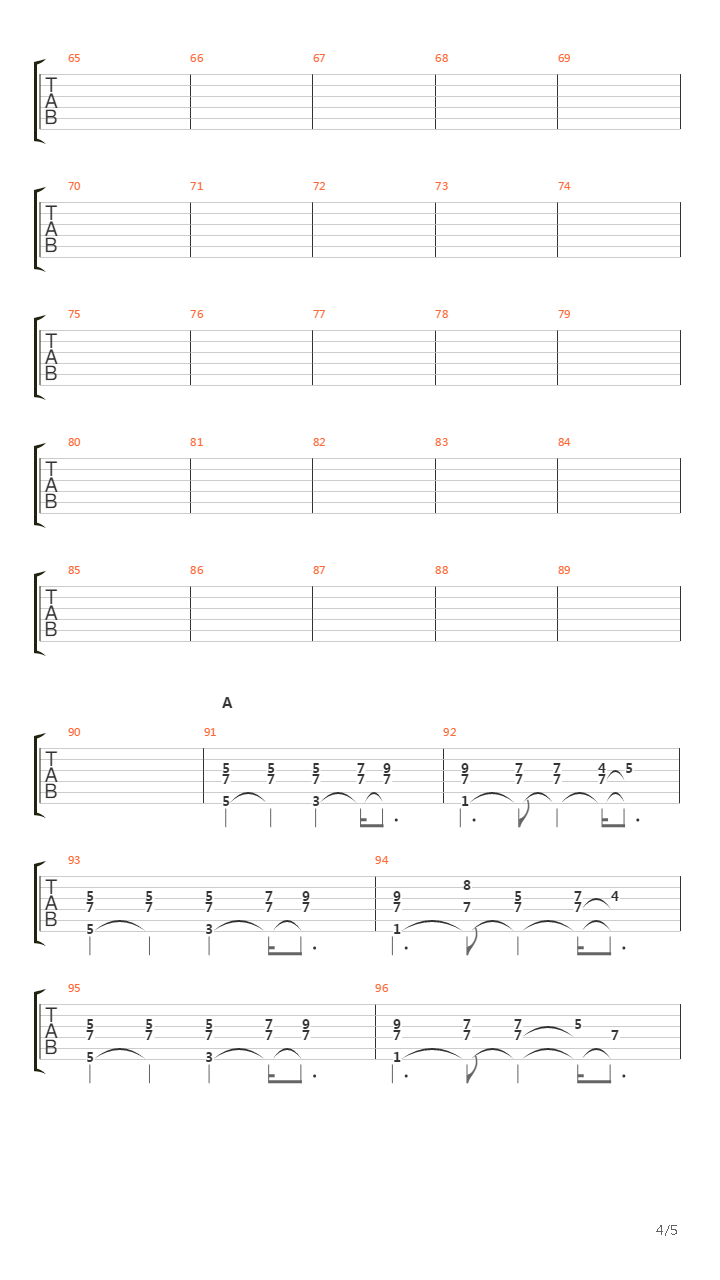 Madagascar吉他谱