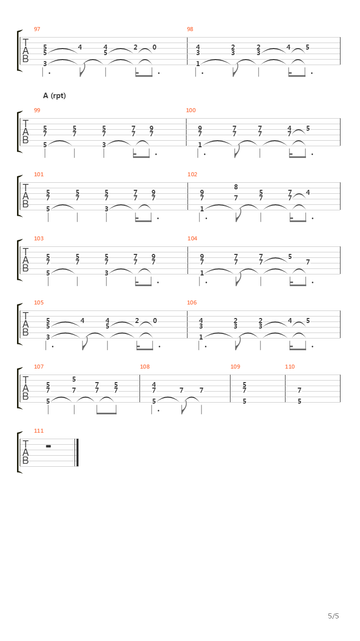 Madagascar吉他谱