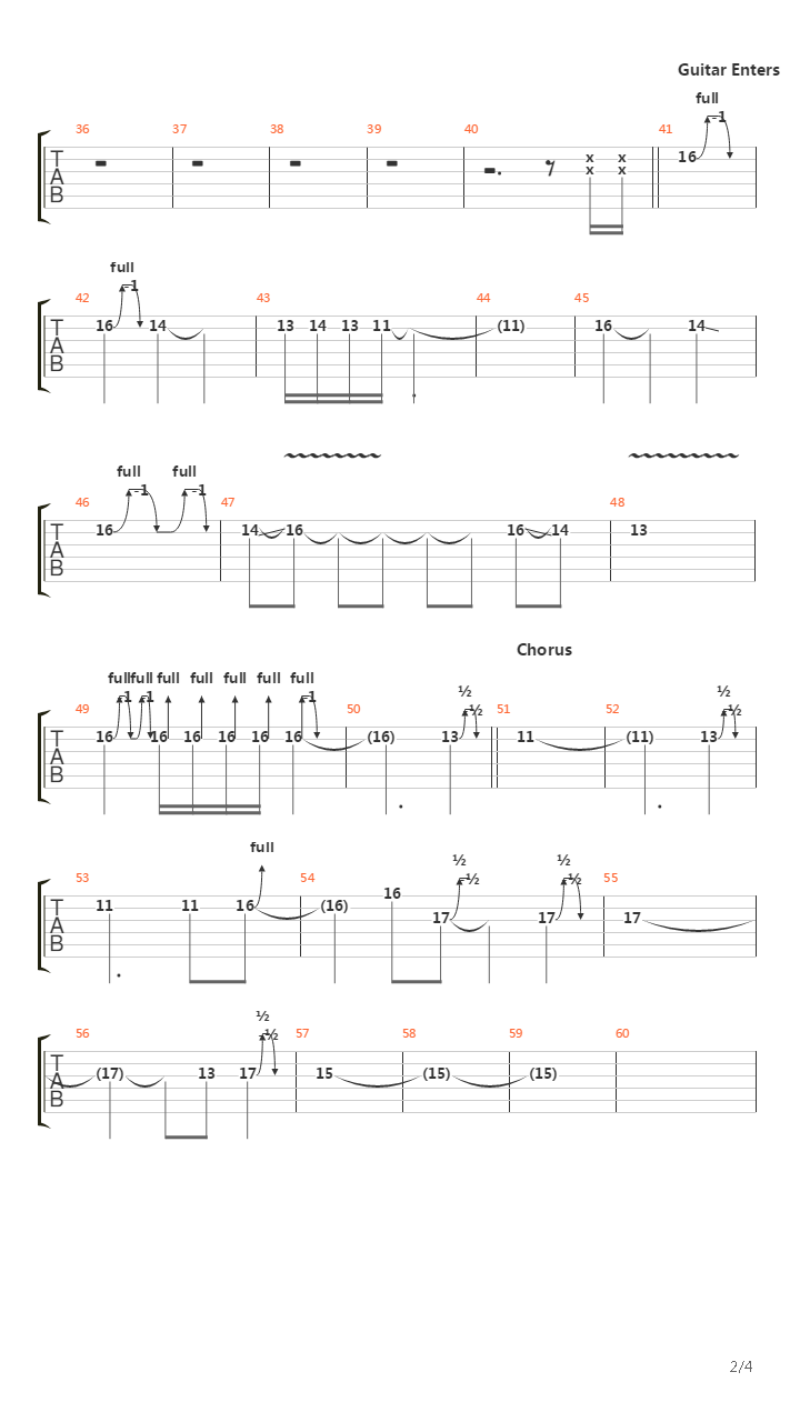 Madagascar吉他谱