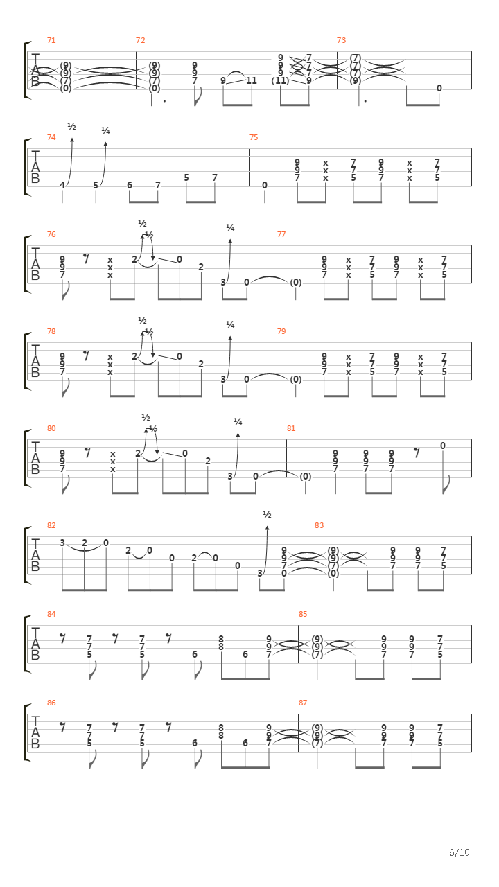 Move To The City吉他谱