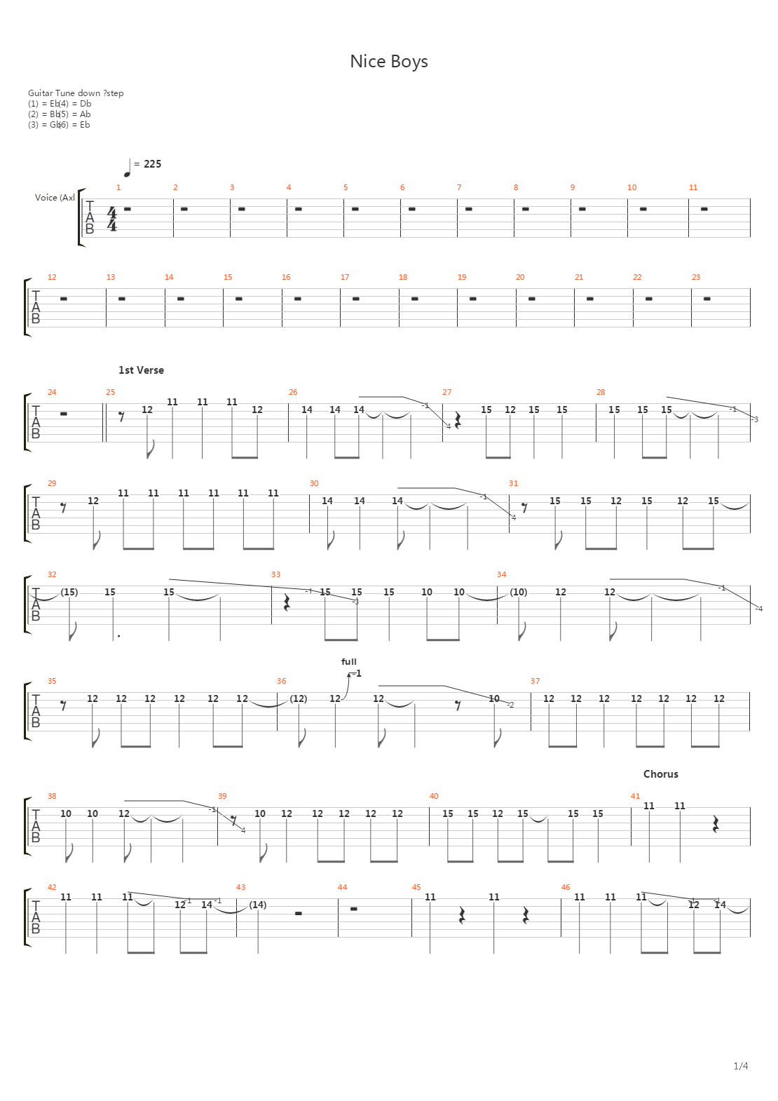 Nice Boys吉他谱