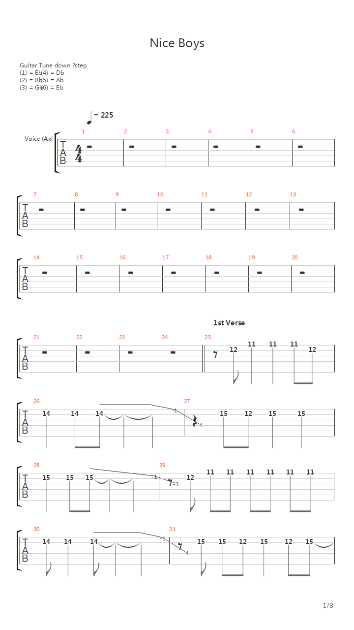 Nice Boys吉他谱