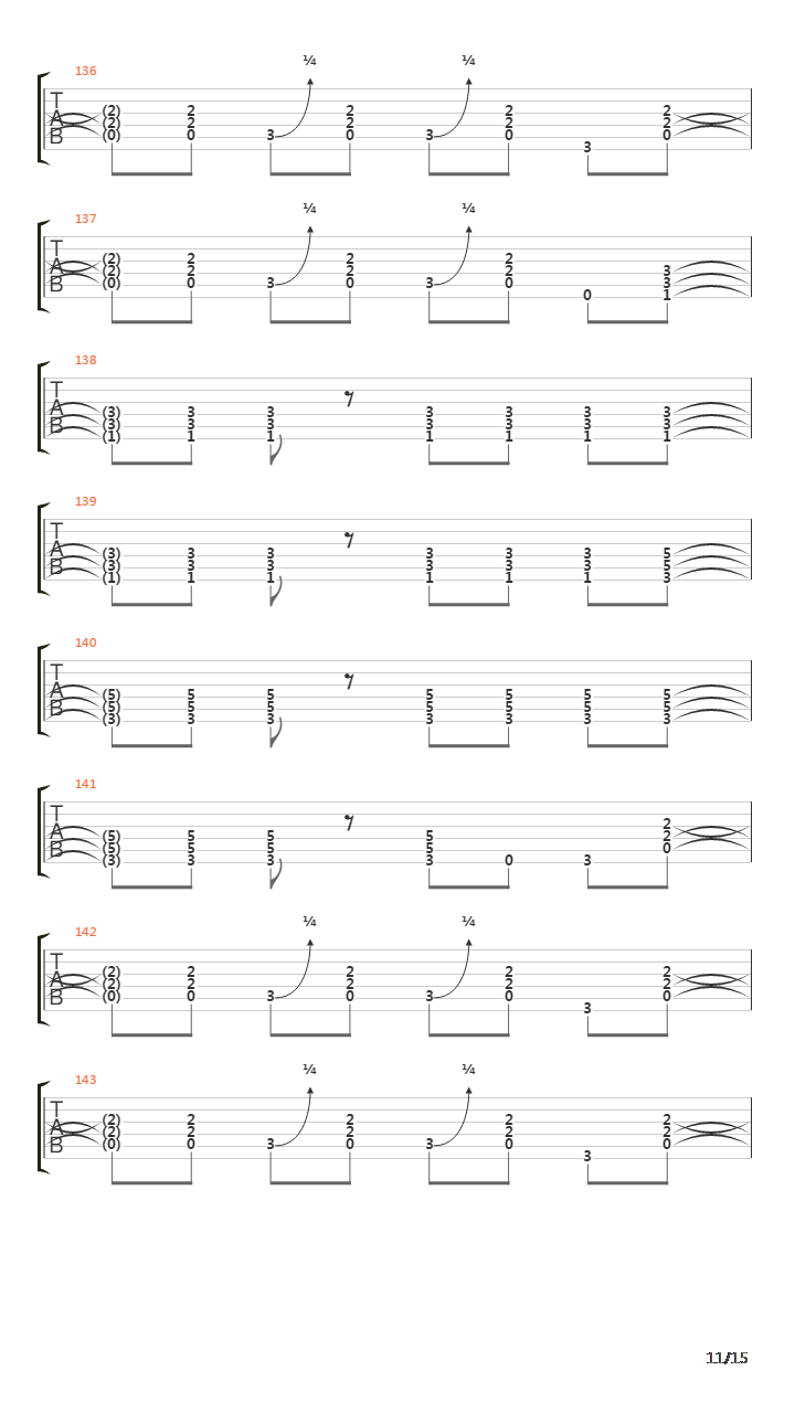 Nightrain吉他谱