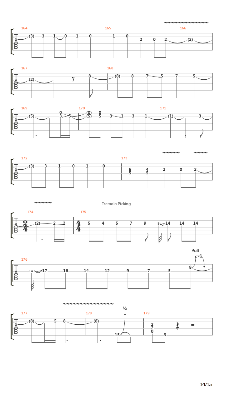 Nightrain吉他谱