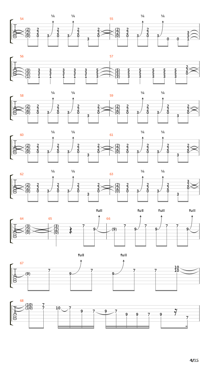 Nightrain吉他谱