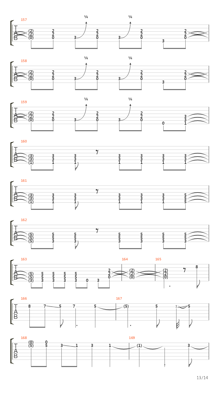 Nightrain吉他谱