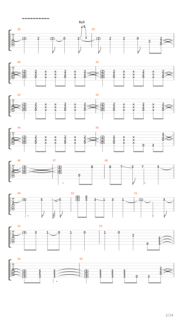 Nightrain吉他谱