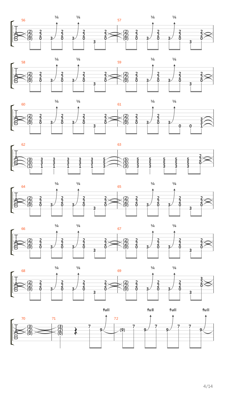 Nightrain吉他谱