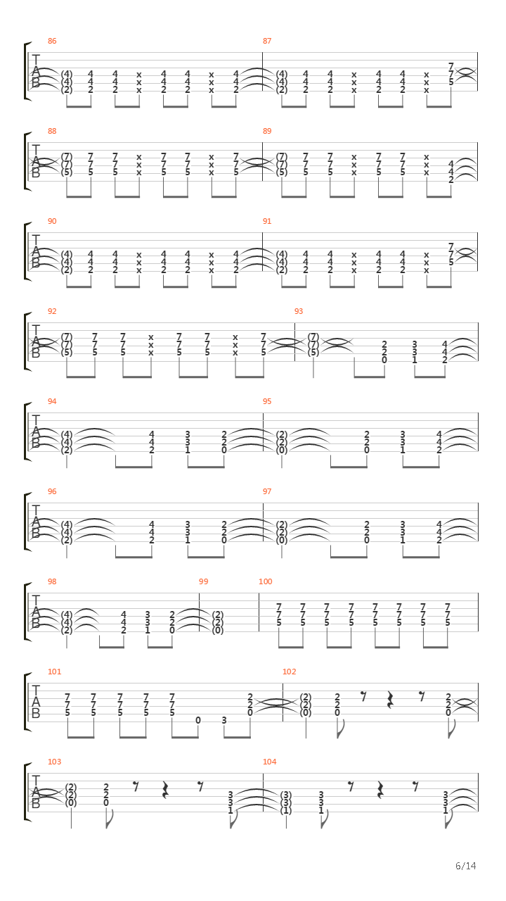 Nightrain吉他谱