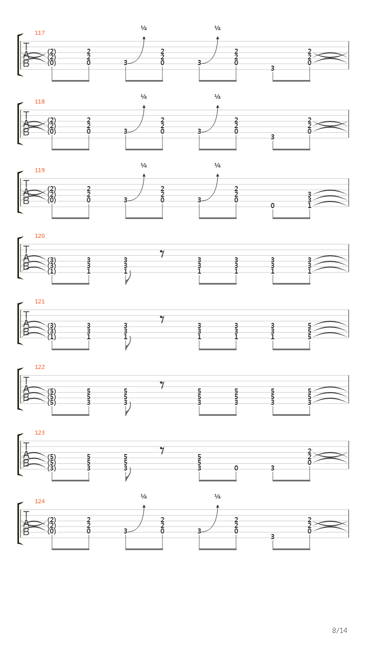 Nightrain吉他谱