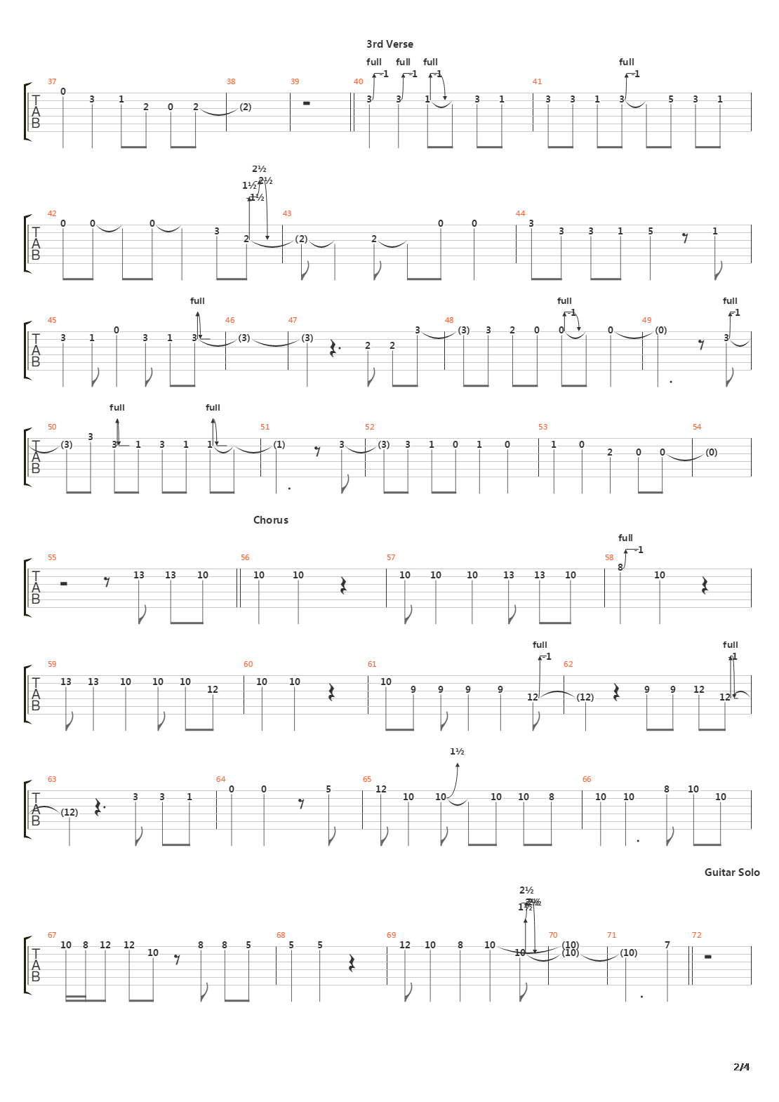 Nightrain吉他谱