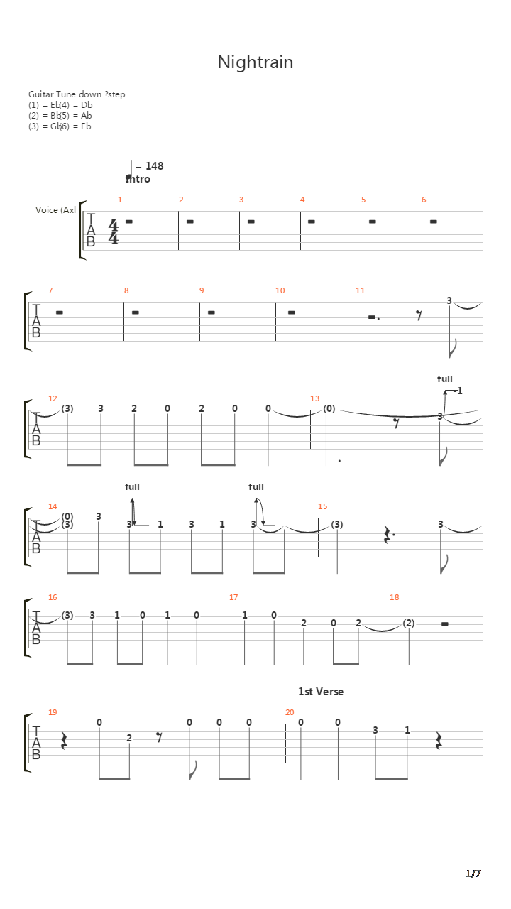 Nightrain吉他谱