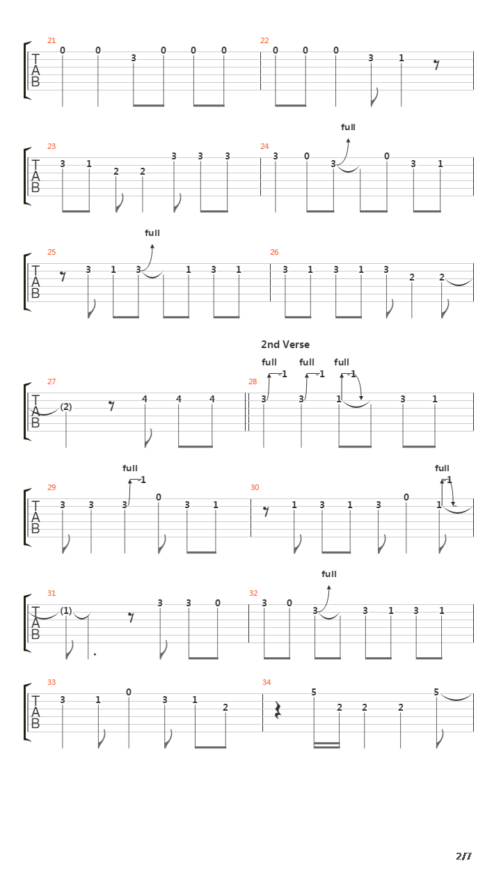 Nightrain吉他谱