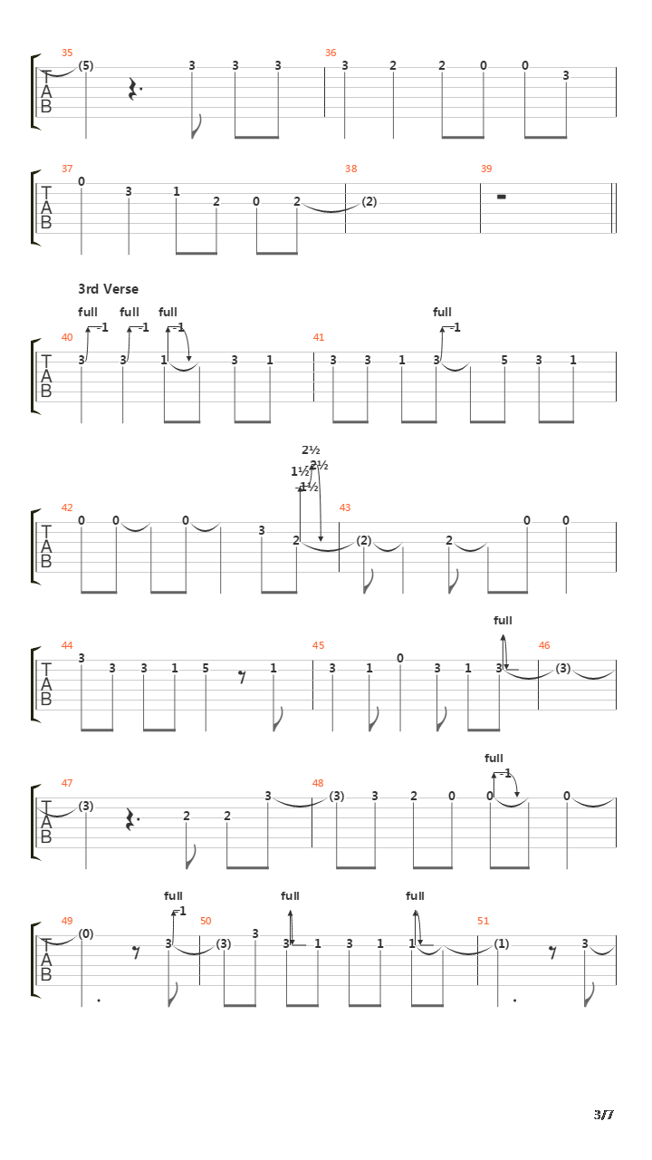 Nightrain吉他谱