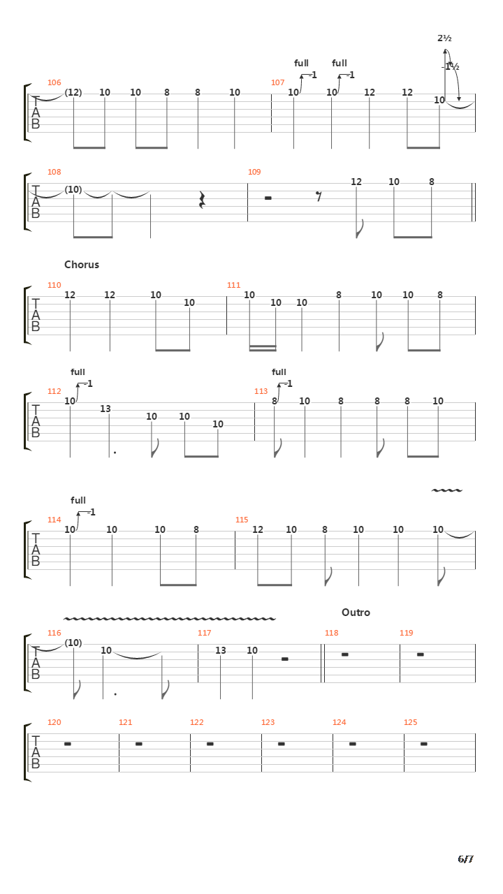 Nightrain吉他谱